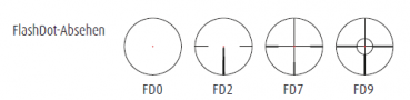 Zielfernrohr - Drueckjagdglas - Exos 1-8x24 - Schmidt & Bender - Artikel: Exos 1-8x24